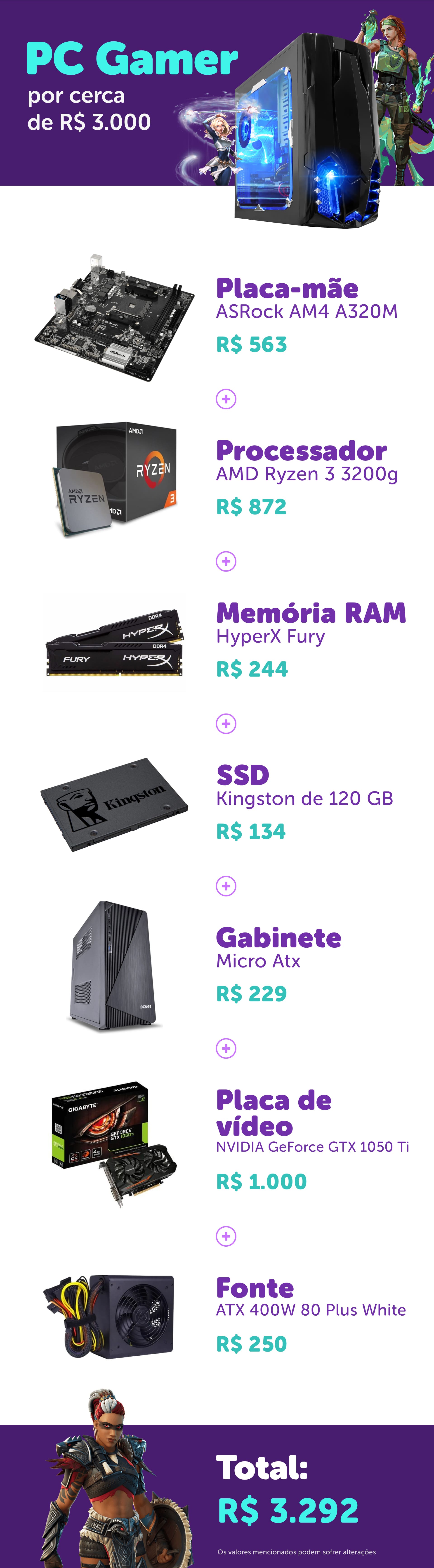 Placa Mãe: O Coração da Sua Máquina AMD - inspiração 1