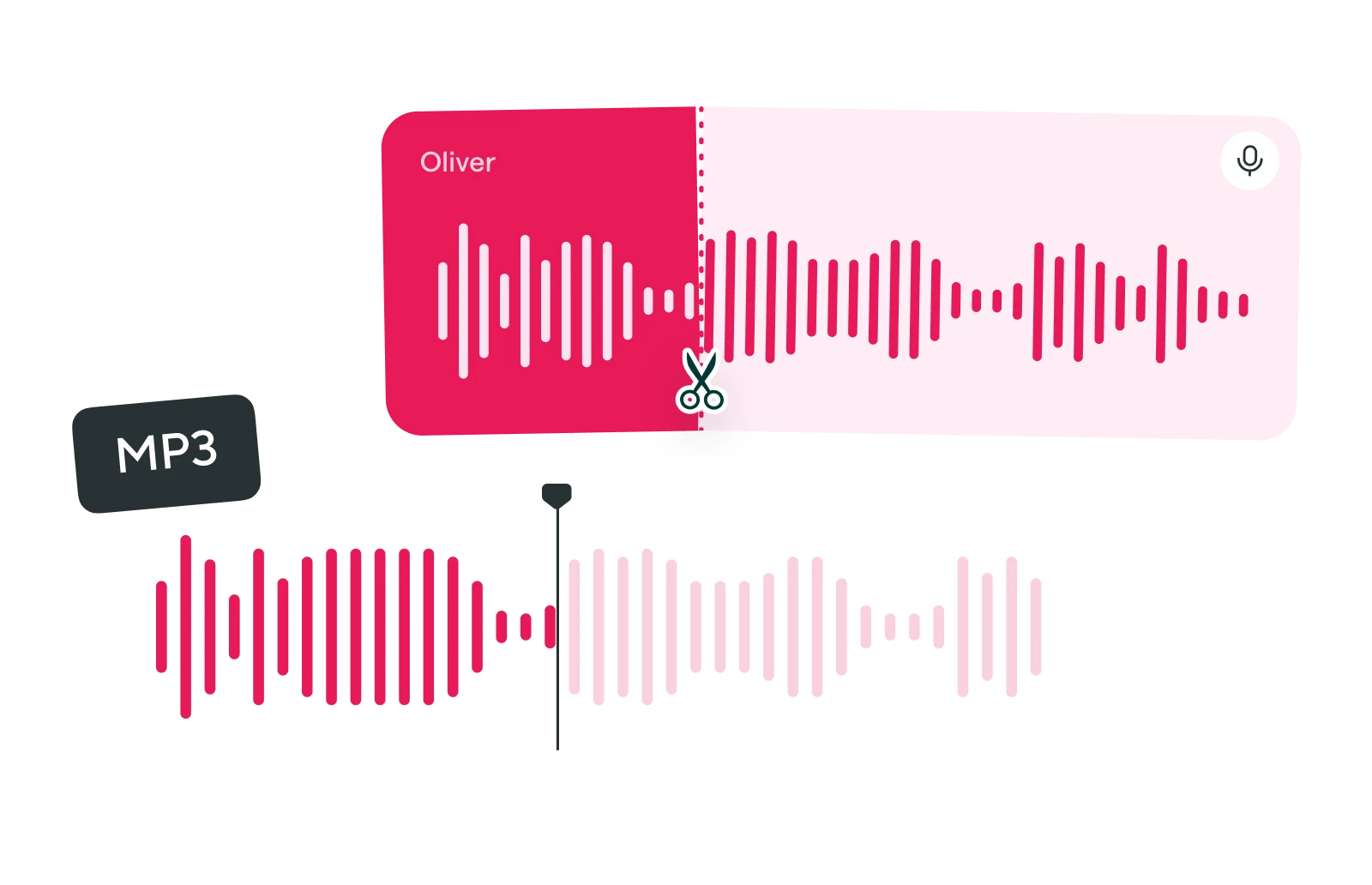 O Que é um Mp3 Cutter Online e Para Que Serve? - inspiração 2