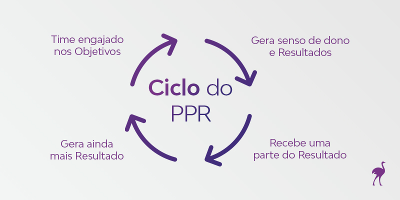 A Importância do 'T': Transformando Talentos em Ação - inspiração 2