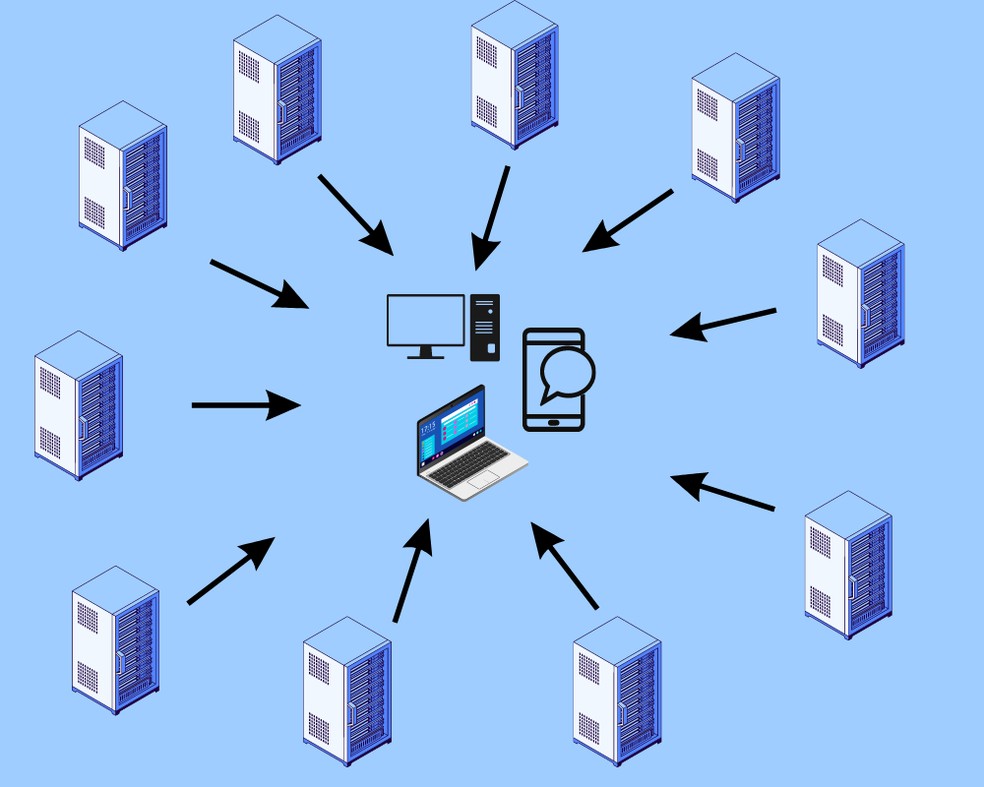 Como funciona a transferência de dados? - inspiração 1