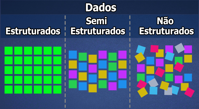 Por que Organizar a Informação é Crucial? - inspiração 1