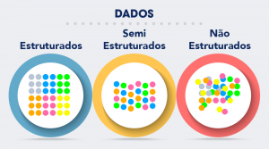 Benefícios Práticos: Como os Dados Estruturados Simplificam Sua Vida - inspiração 1
