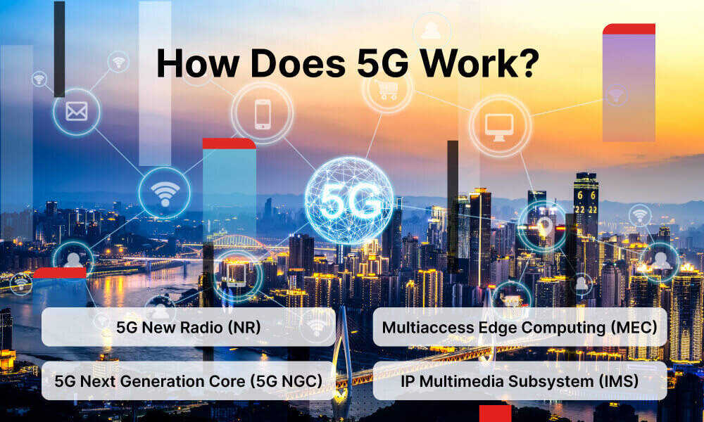 Mitos e Verdades Sobre a Tecnologia 5G - inspiração 2