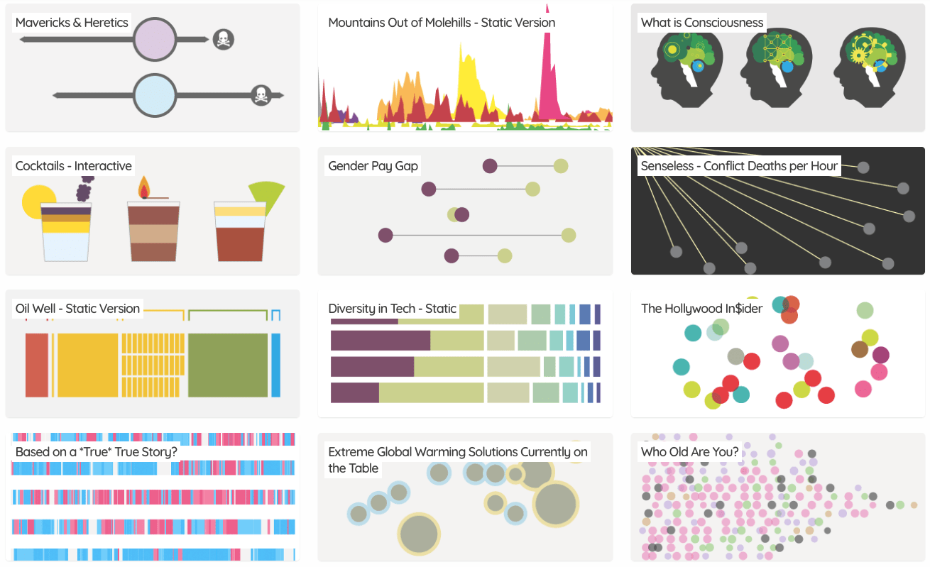 Compartilhe sua história: Como apresentar seus dados de forma impactante - inspiração 2
