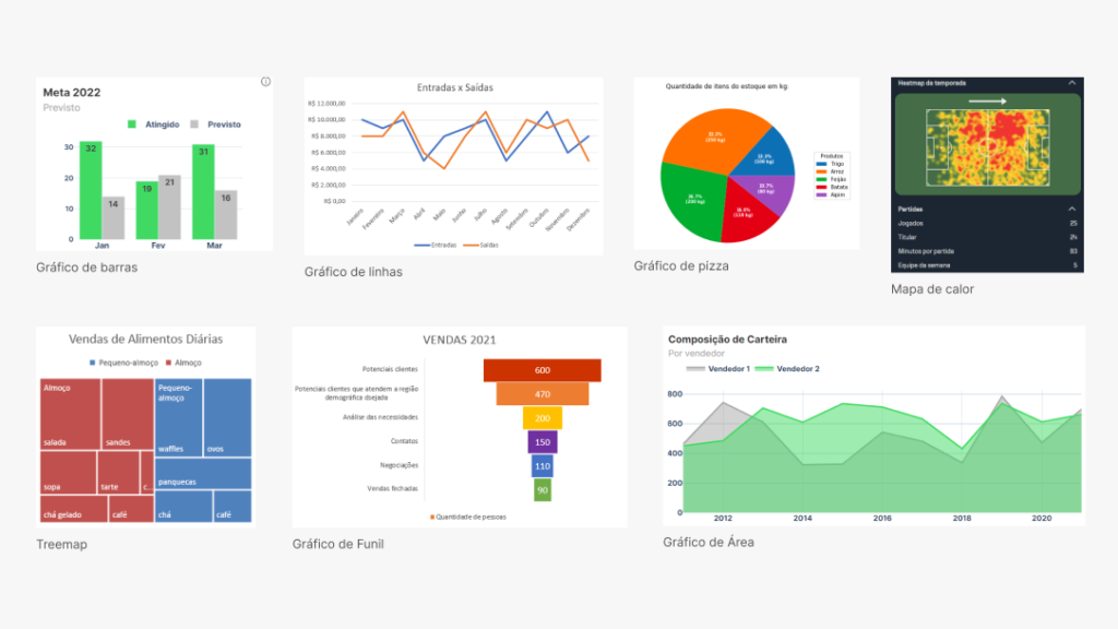Conhecendo seu público: Para quem você está contando a história? - inspiração 1