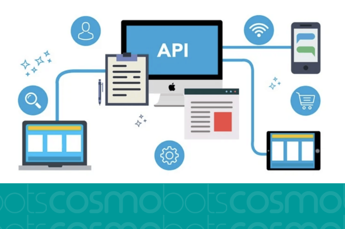 APIs e Viagens: Planejando Sua Próxima Aventura - inspiração 1