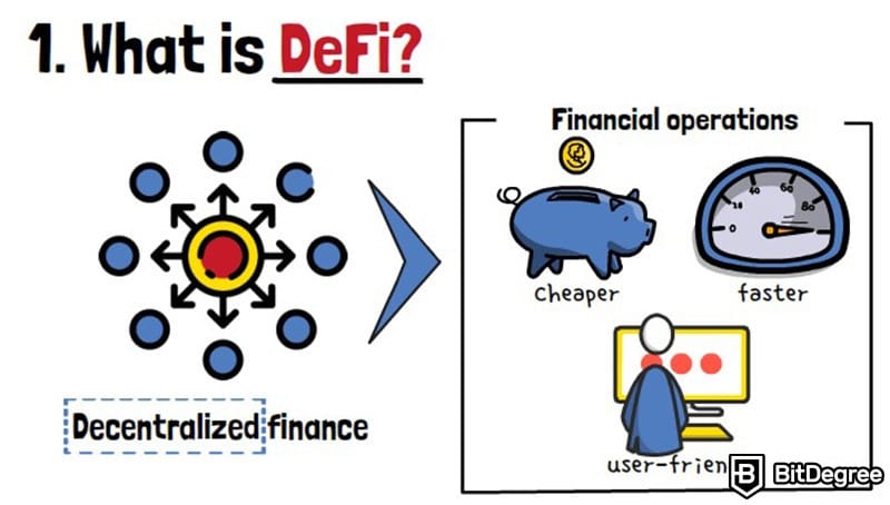 Entendendo a Governança Descentralizada (DAO) - inspiração 2
