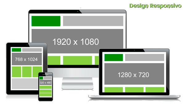 O Que É Design Responsivo, Afinal? - inspiração 2