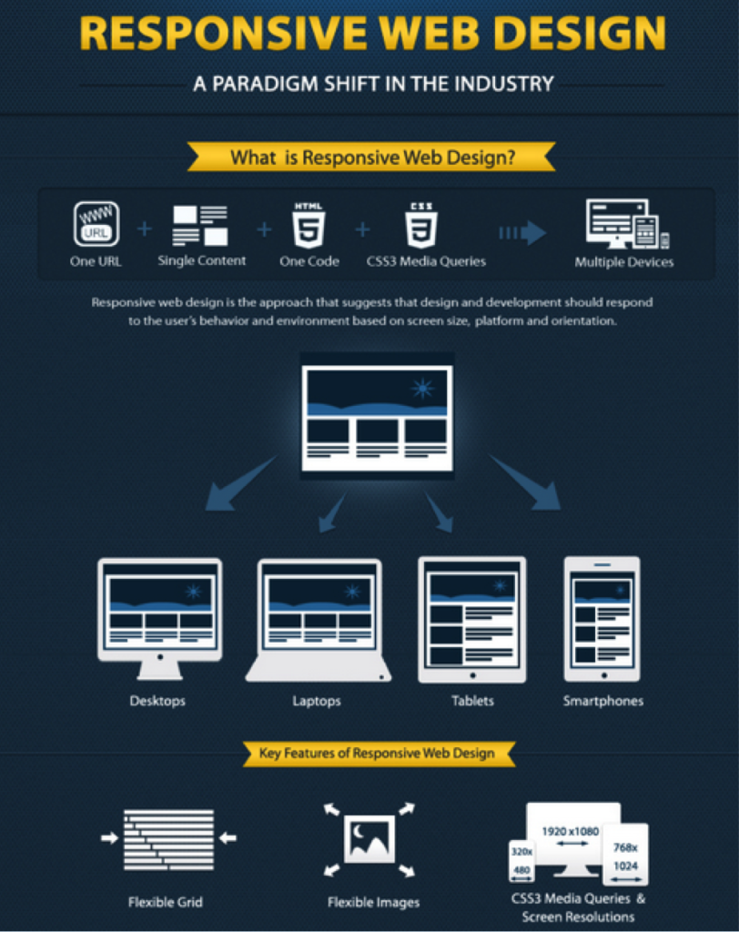 O Impacto Direto no Seu Bolso: Vendas Que Não Escapam - inspiração 2