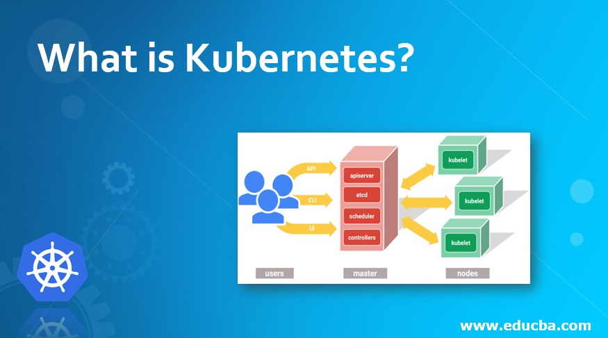 Kubernetes e a Nuvem: Uma Parceria Ideal - inspiração 1