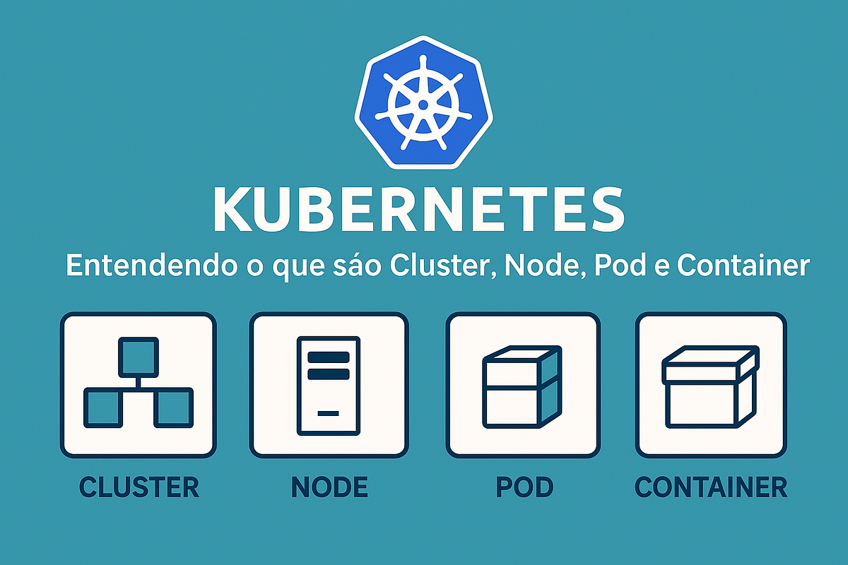 Kubernetes e a Nuvem: Uma Parceria Ideal - inspiração 2