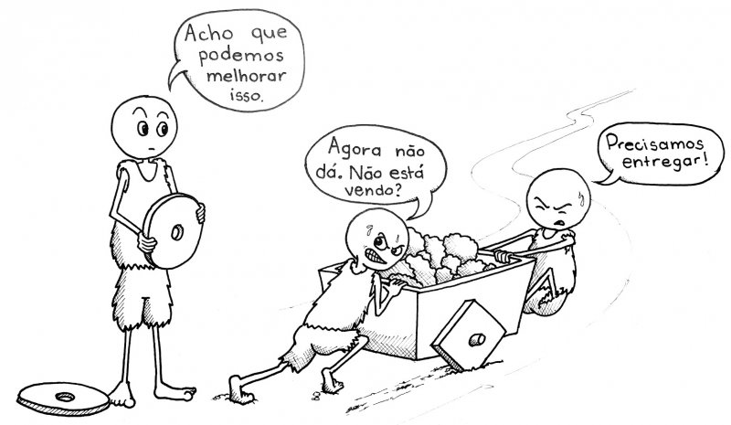 O Impacto no Negócio: Como o Débito Técnico Afeta Seus Resultados - inspiração 1