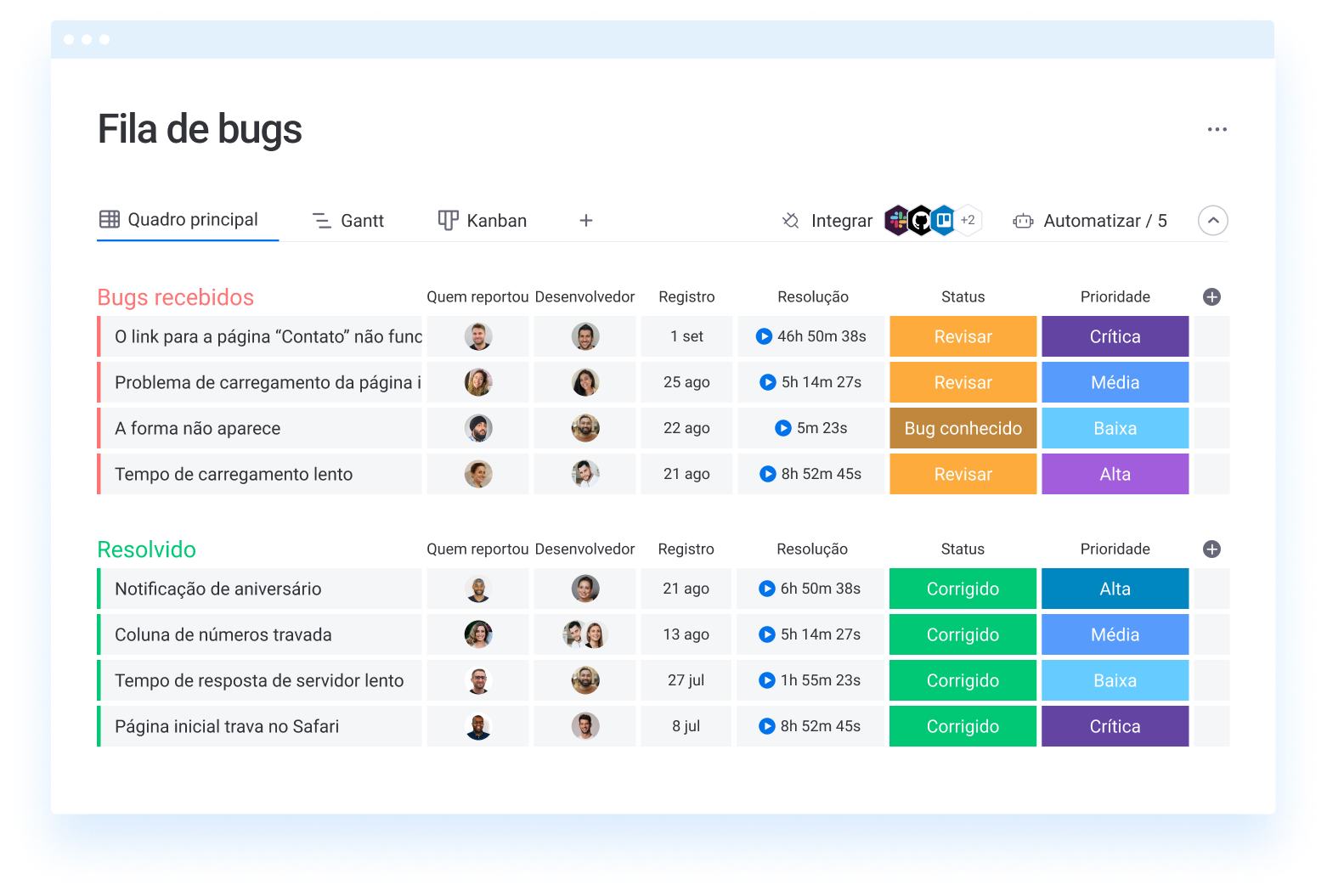 Priorizando o Pagamento: Estratégias para Limpar o Código - inspiração 1