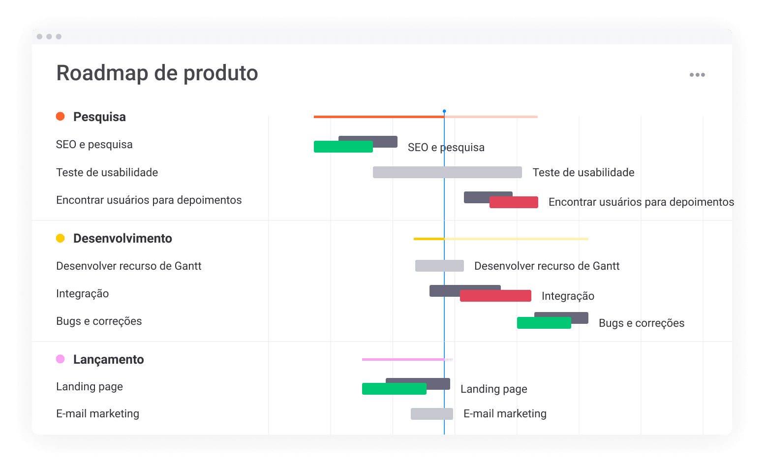 Priorizando o Pagamento: Estratégias para Limpar o Código - inspiração 2