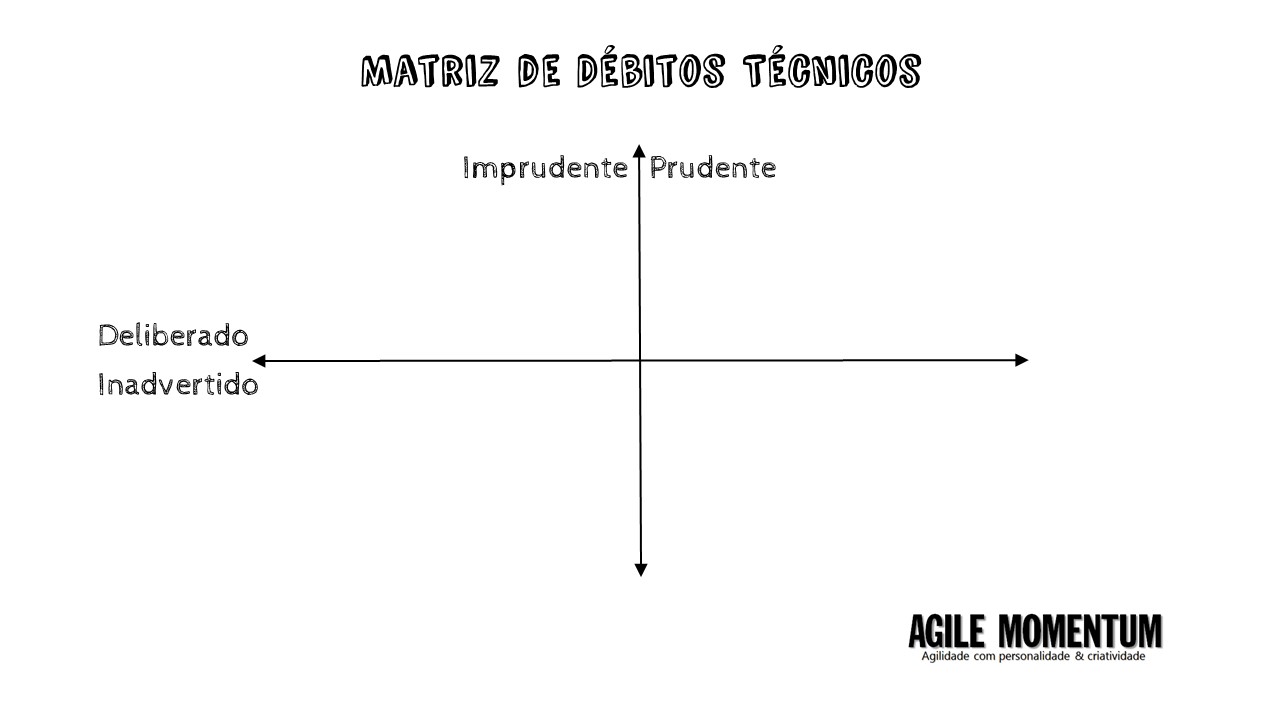 Prevenção é a Chave: Hábitos para Evitar Acúmulos Futuros - inspiração 2