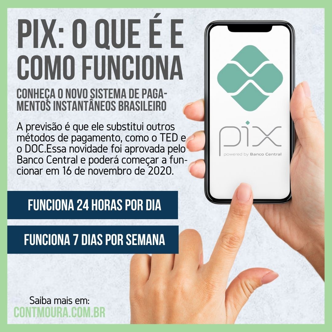 O Que Exatamente é o Pix? - inspiração 1