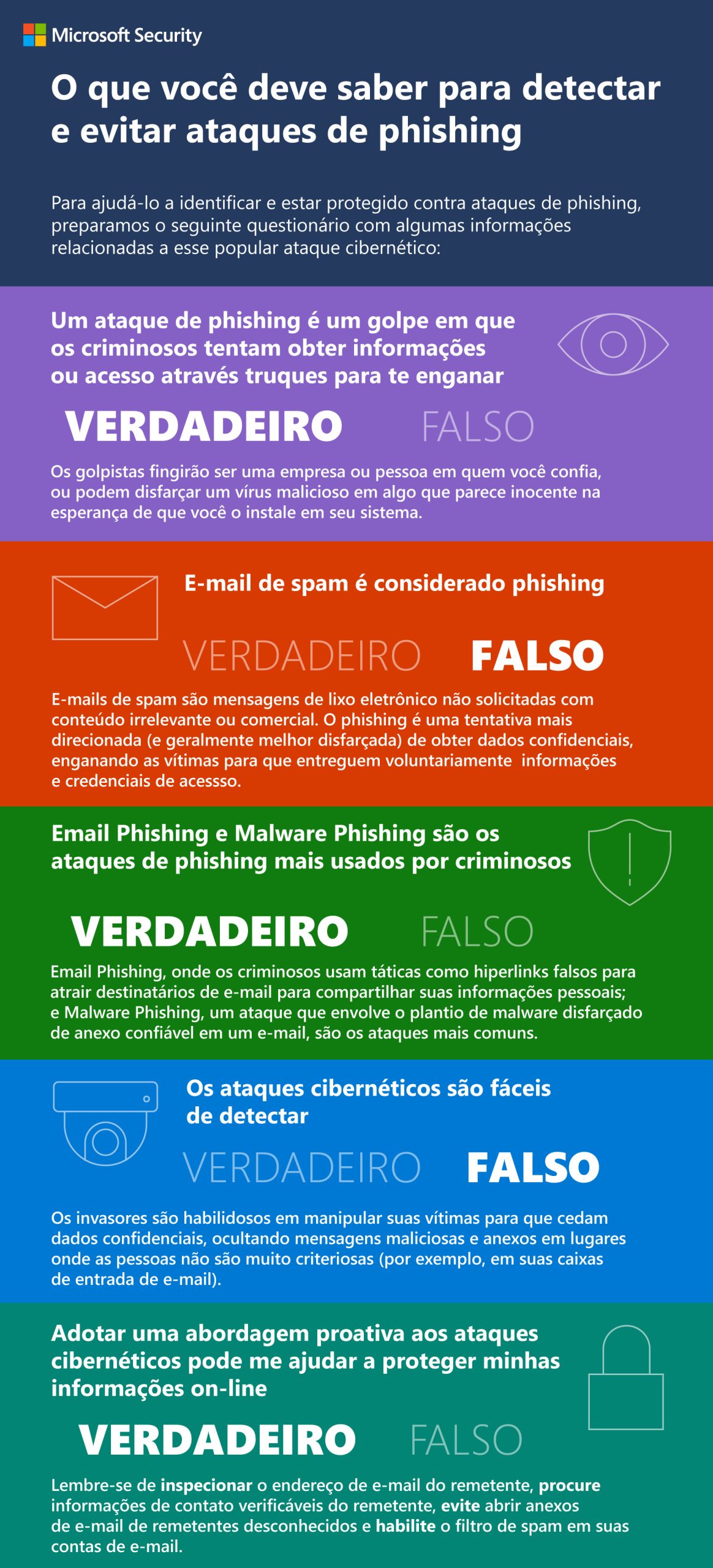 Cuidado com ofertas tentadoras demais para serem verdade - inspiração 2