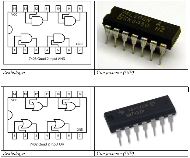 Respondendo às suas dúvidas mais comuns - inspiração 2