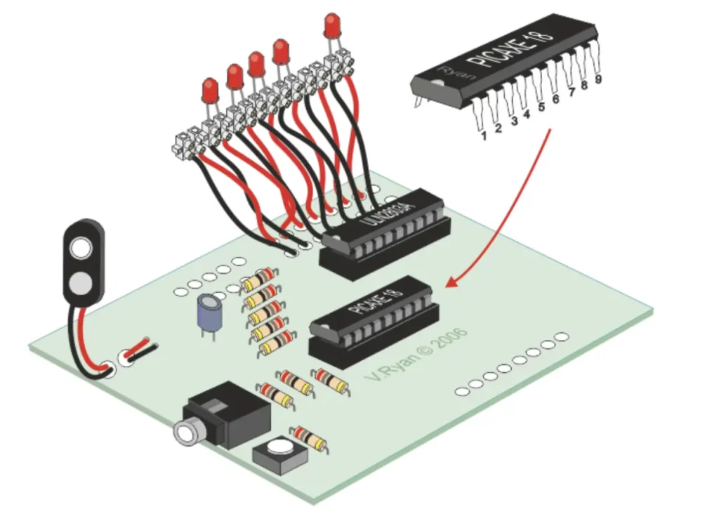 Dicas para cuidar dos seus aparelhos com CIs - inspiração 2