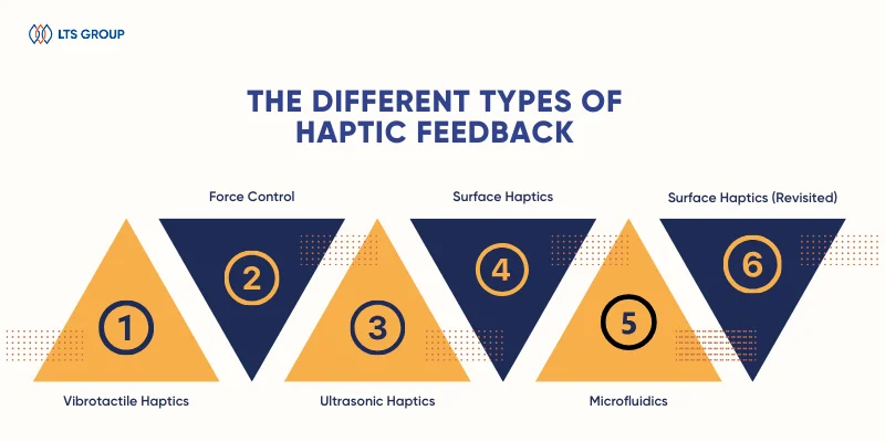 Desafios na Implementação: Conseguir o Toque Certo - inspiração 1