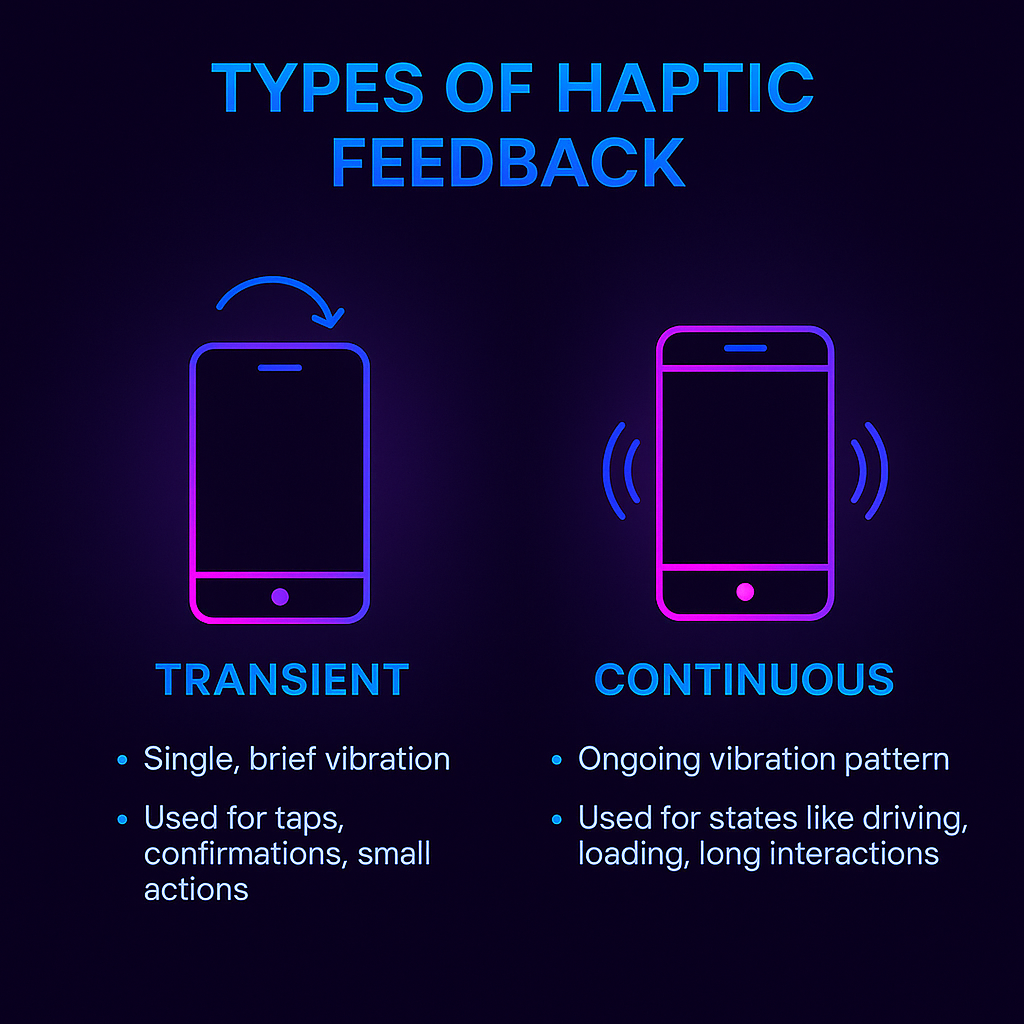 O Futuro do Toque: O Que Esperar do Haptic Feedback - inspiração 2