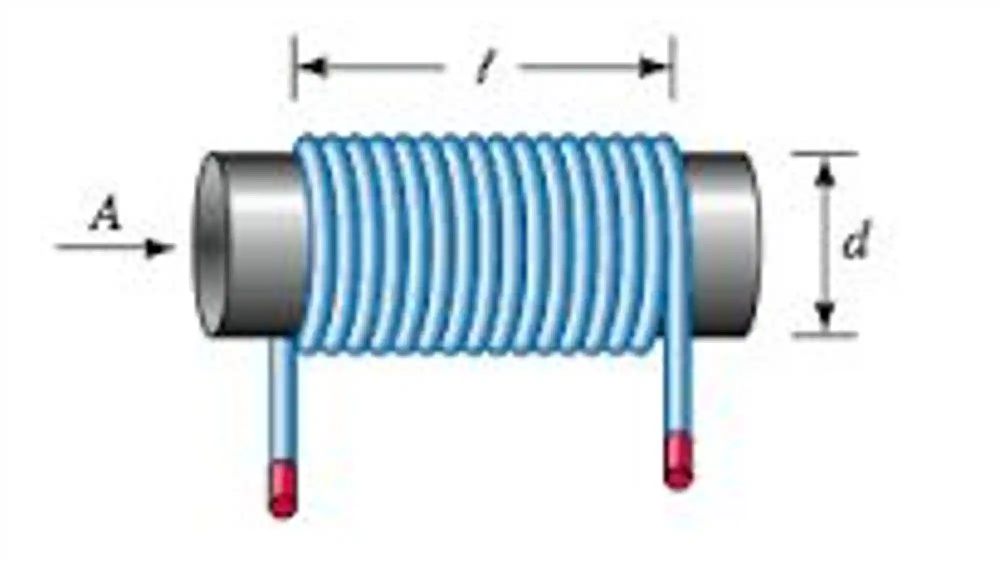Em Fontes Chaveadas: Eficiência Energética Aumentada - inspiração 2