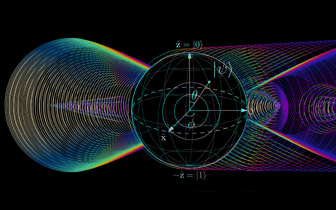 Erros Quânticos: O Grande Vilão e Como Lidar com Eles. - inspiração 1