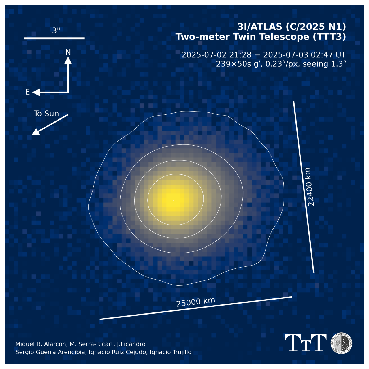 As implicações de 3i Atlas para a busca por vida extraterrestre - inspiração 2