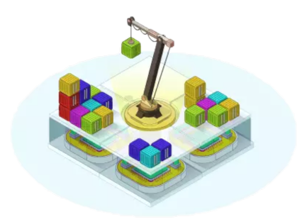 O Futuro da Orquestração: Tendências e Novidades - inspiração 1