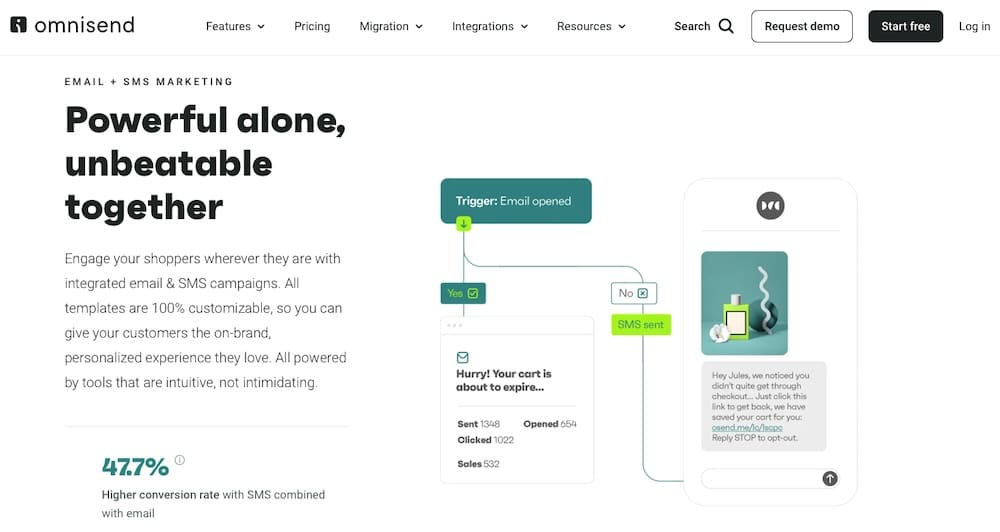 Descrições de Produto Persuasivas: Venda sem Falar - inspiração 2