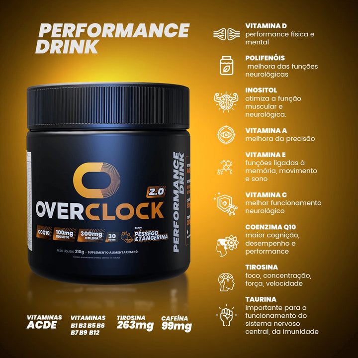 Aumento de Performance: O Que Esperar na Prática? - inspiração 2