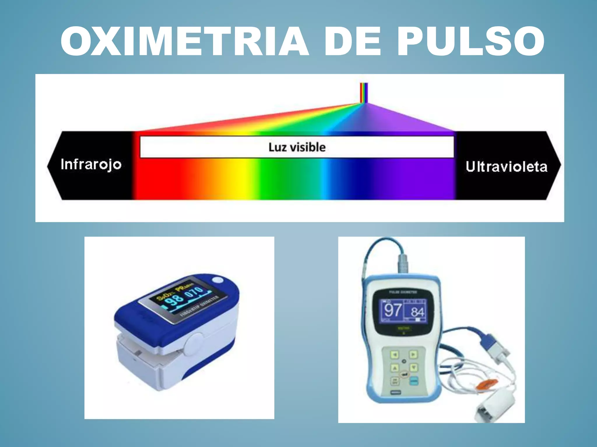 Avanços Tecnológicos em Oximetria: O Futuro ao Seu Alcance - inspiração 1