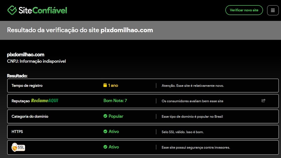 Como São Prometidos Ganhos Tão Altos? - inspiração 2