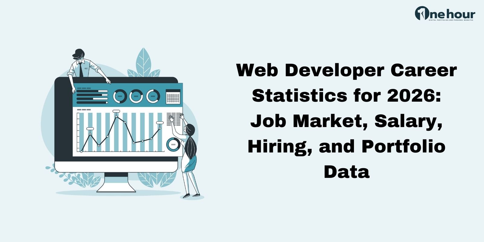 Mantendo Seu Portfólio Atualizado e Relevante - inspiração 2