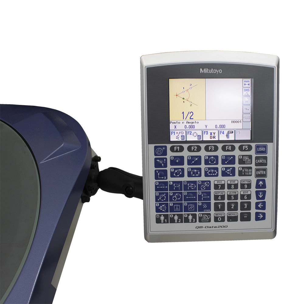 Entendendo a Importância do 'Cérebro' da Análise - inspiração 2