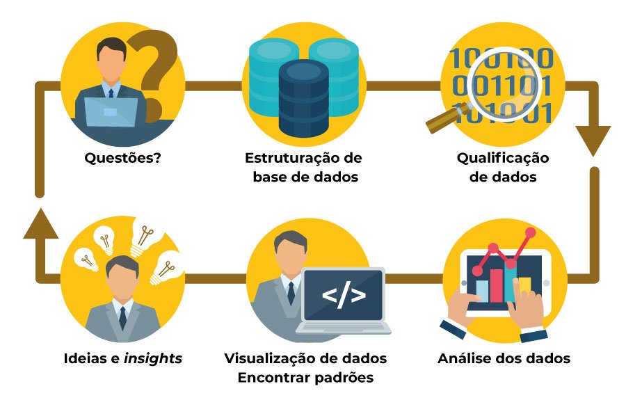 Velocidade de Clock: O Que Significa na Prática - inspiração 1