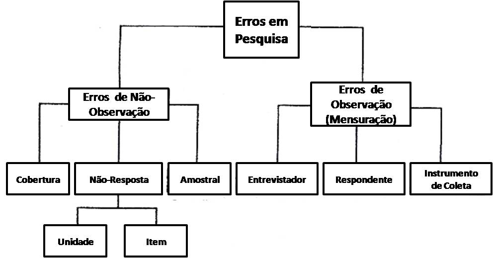 Núcleos e Threads: Potência para Múltiplas Tarefas - inspiração 2