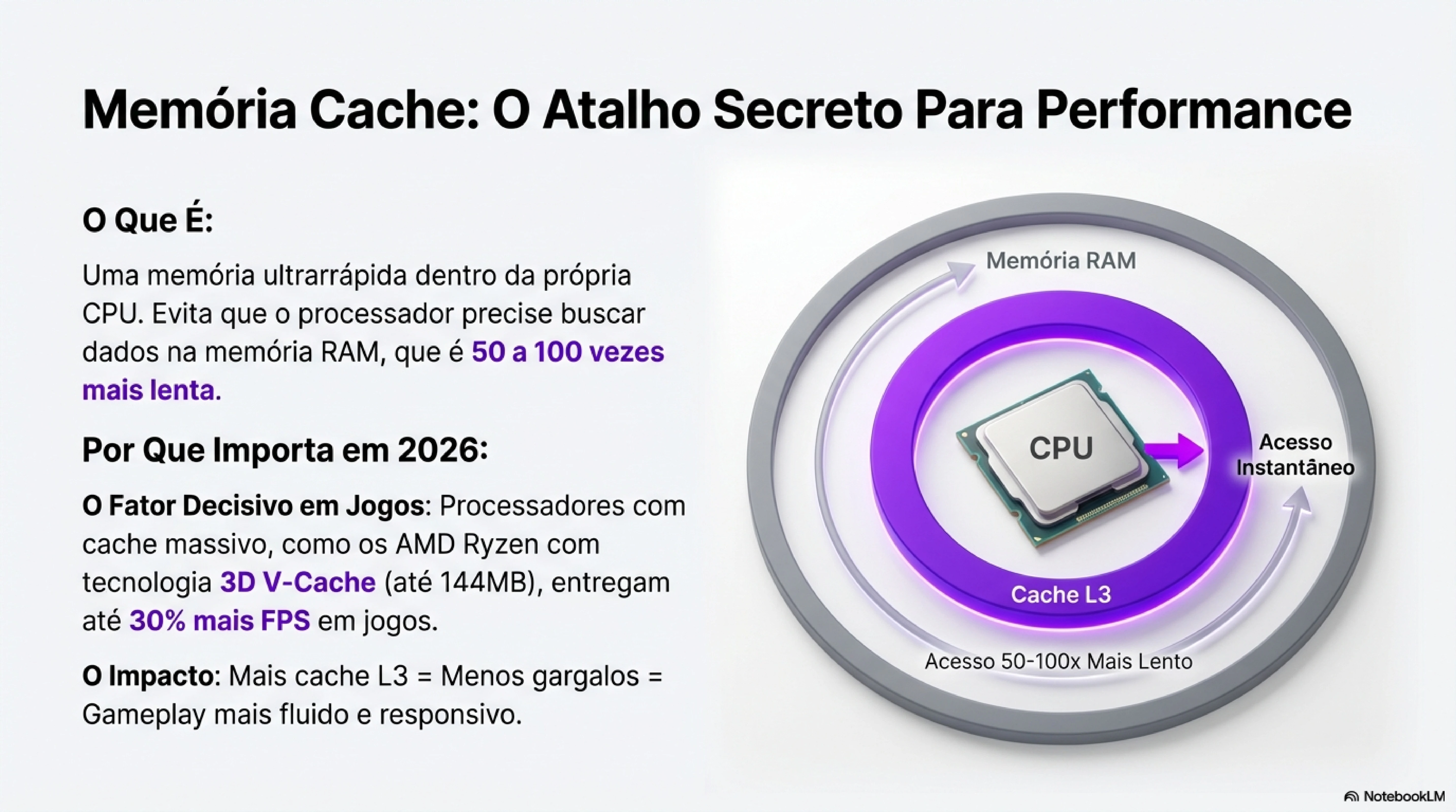 Velocidade do Clock e Turbo Boost: Potencializando o Desempenho - inspiração 2