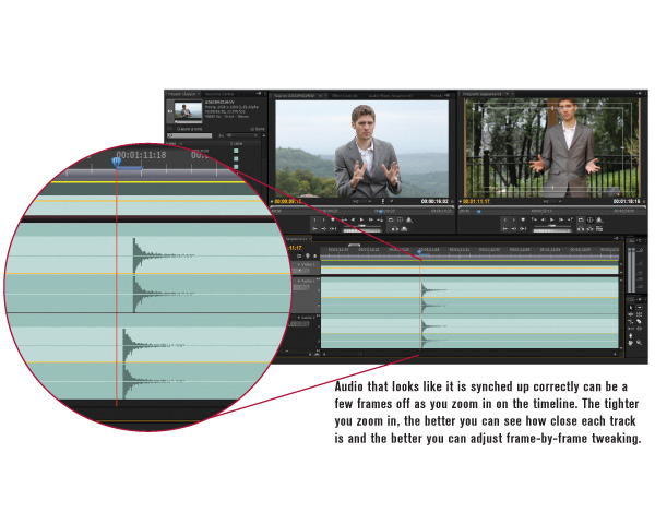 Gráficos Integrados vs. Dedicados: Como Eles Afetam a Edição Multicam - inspiração 1