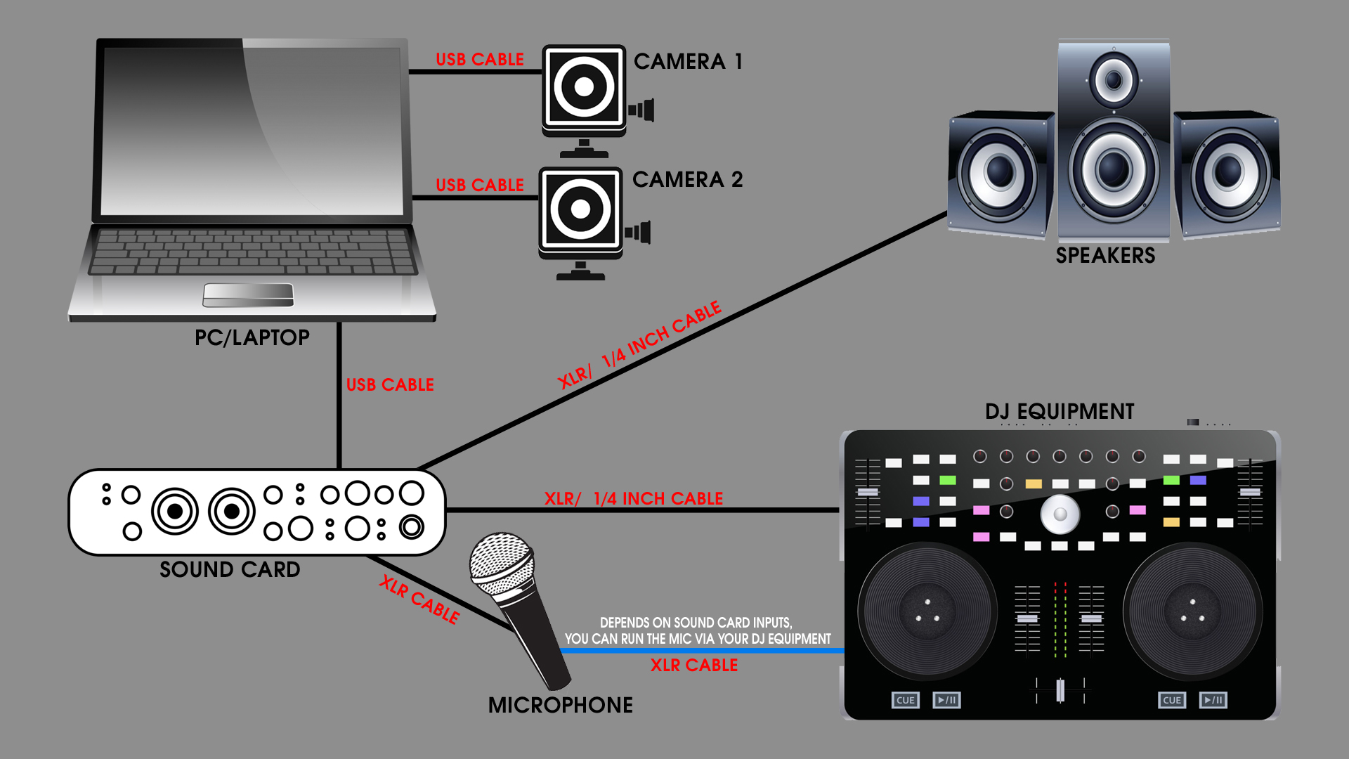 A Importância do Overclocking (e Se Ele é Para Você) - inspiração 2