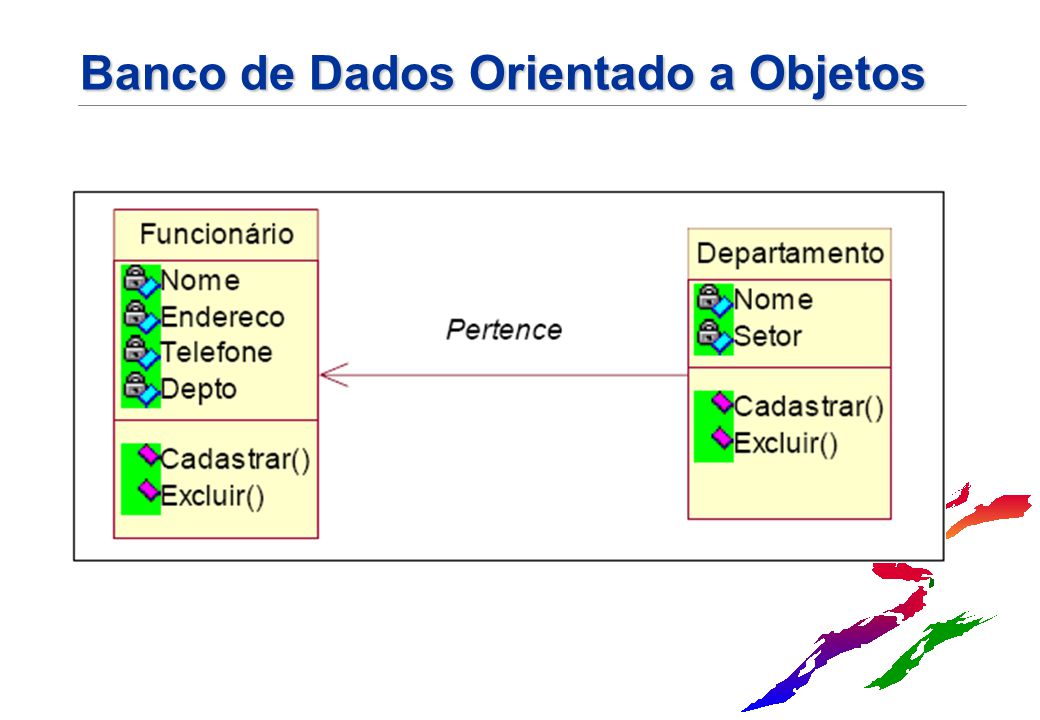 Facilitando a manutenção e a evolução do software - inspiração 2