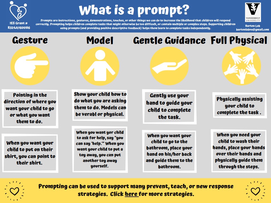 Elementos Chave de um Bom Prompt: Detalhes Que Fazem a Diferença - inspiração 1