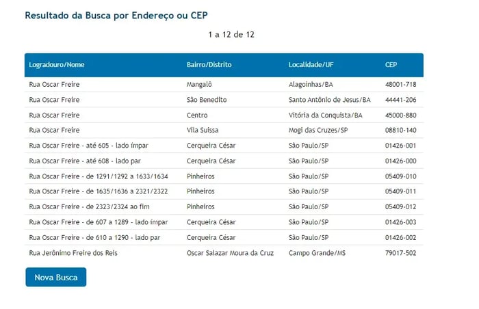 O CEP em compras online: Garanta a entrega correta - inspiração 2