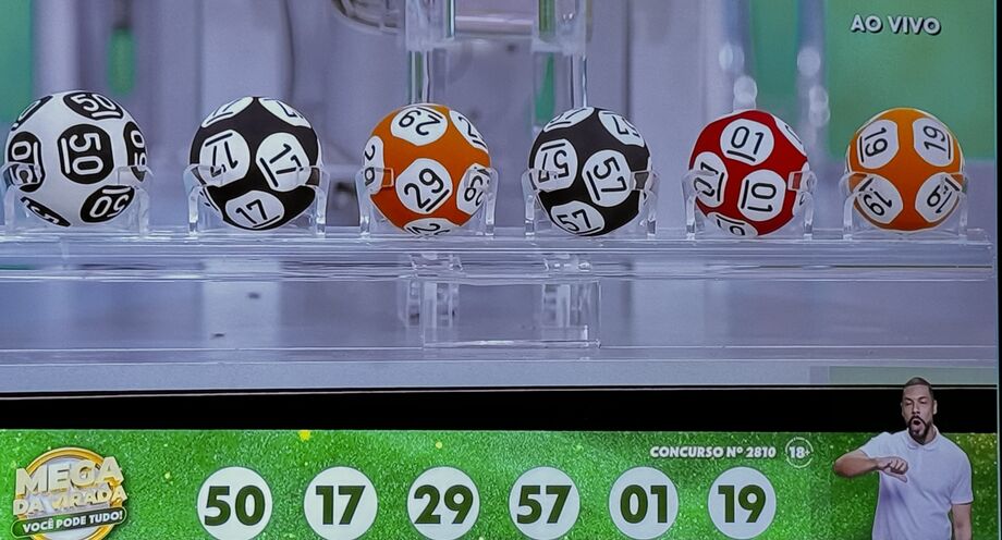 O Perfil dos Ganhadores: Que Tipo de Brasileiro Tirou a Sorte Grande? - inspiração 2