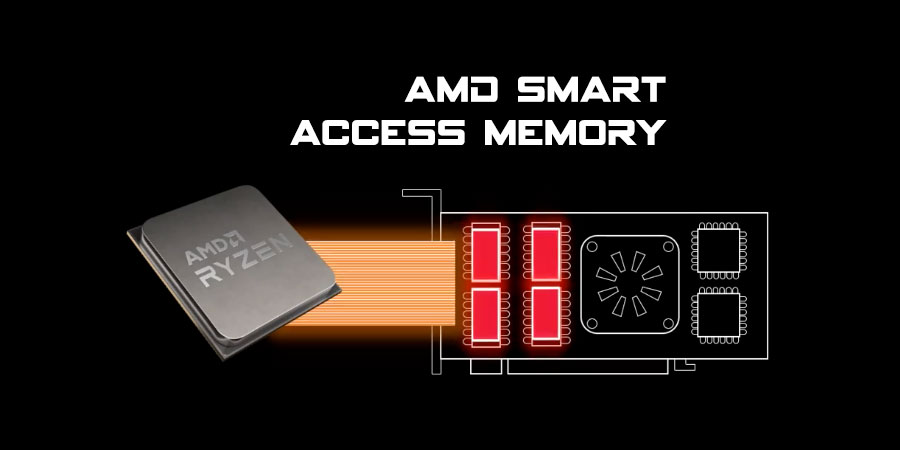 Problemas Comuns e Suas Soluções Práticas - inspiração 1