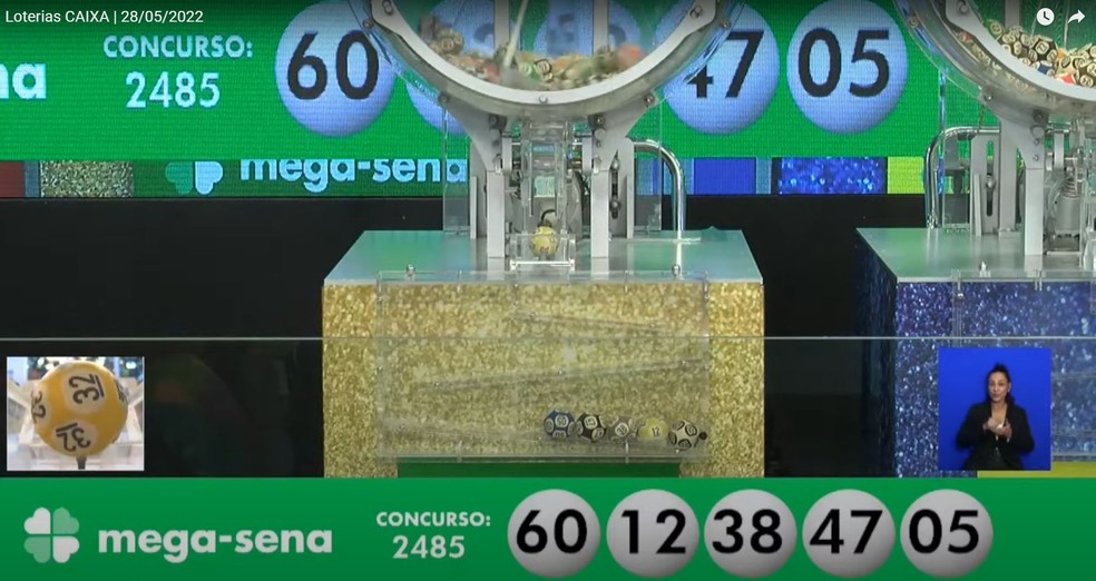 O Que Fazer se Você Ganhar na Mega Sena: Primeiros Passos Cruciais - inspiração 2