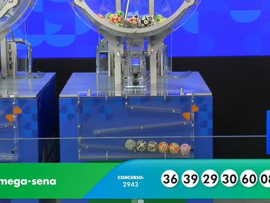 Quando e Onde Resgatar Seu Prêmio da Mega Sena - inspiração 2