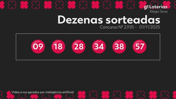 Como Consultar os Resultados Oficiais da Mega Sena - inspiração 2