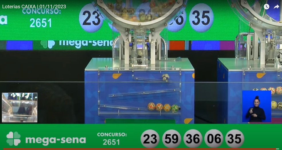 Entendendo a Dinâmica dos Sorteios: Frequência e Padrões - inspiração 1