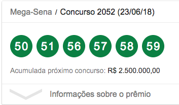 O Que Fazer se Ganhar na Mega Sena: Primeiros Passos - inspiração 1